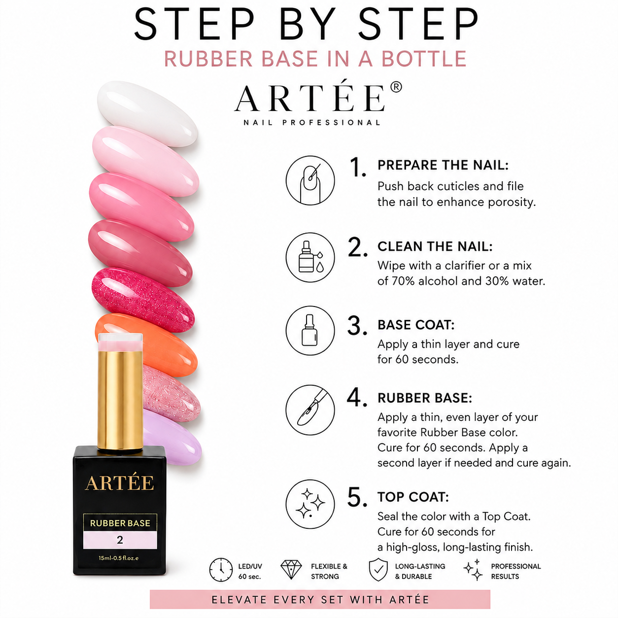 ARTÉE Rubber Base - Raspberry